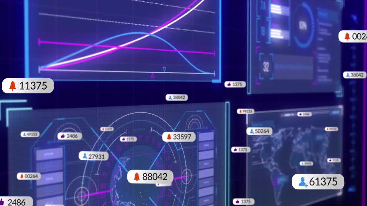 On reveal dashboard, charts rising, map rotating, badges sliding and updating for live metrics