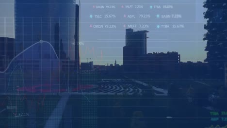 Animation-of-statistical-and-stock-market-data-processing-against-aerial-view-of-cityscape