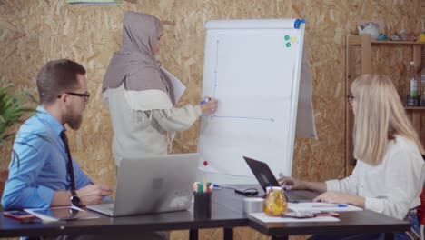 reunión de negocios en curso