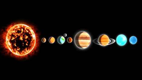 sistema solar con sol y planetas en una fila