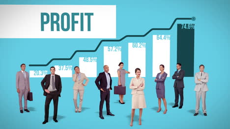 business team standing against profitable graph