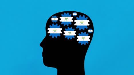 pensamientos nicaragüenses