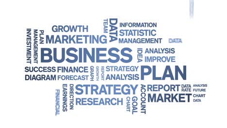4k business plan animated tag word cloud,text animation design seamless loop.
