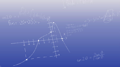 Animation-Mathematischer-Formeln-Und-Datenverarbeitung