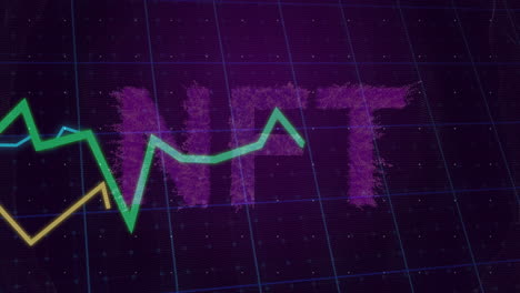 animated digital data being visualized on purple grid, showing hft letters under neon trend lines