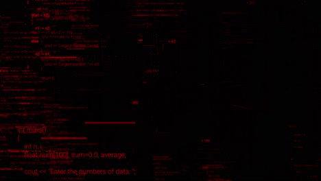 Abstract Computer Code Background