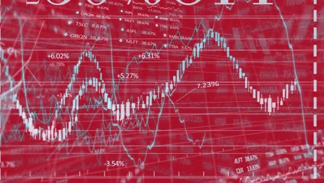 animación de las estadísticas y el procesamiento de datos financieros en la red