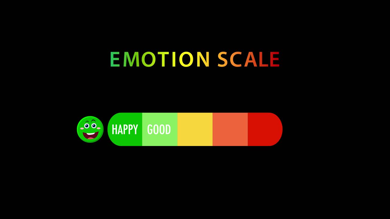 Animated emotion scale transitions from happy to bad, using vibrant colors and smooth movement on a black background