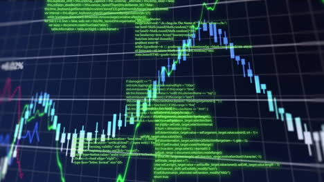 animación del procesamiento de datos financieros sobre las estadísticas