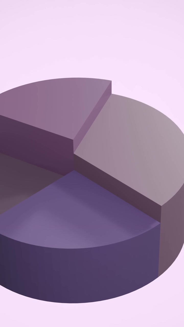 Animazione di elaborazione di dati finanziari a grafico a torta su sfondo viola chiaro