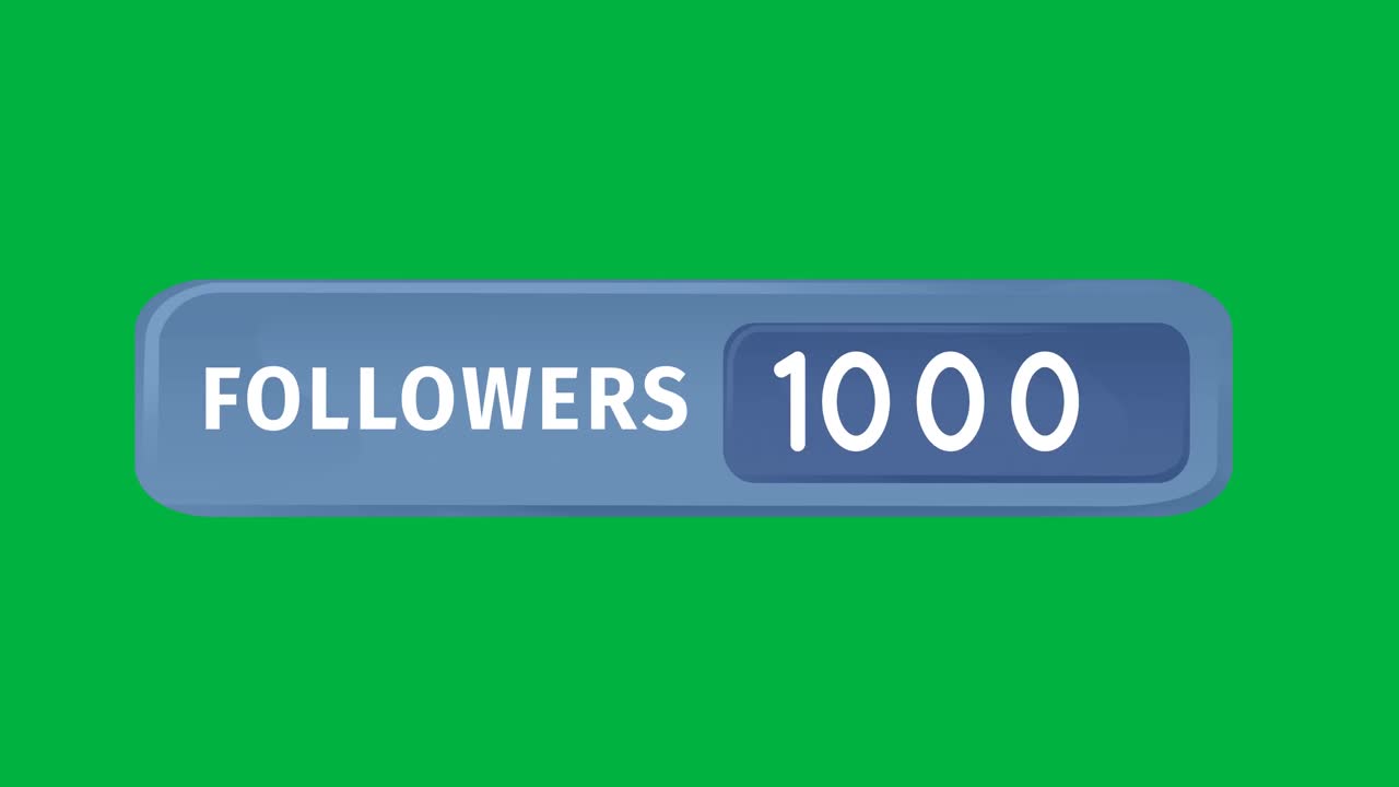 Number of followers 4k