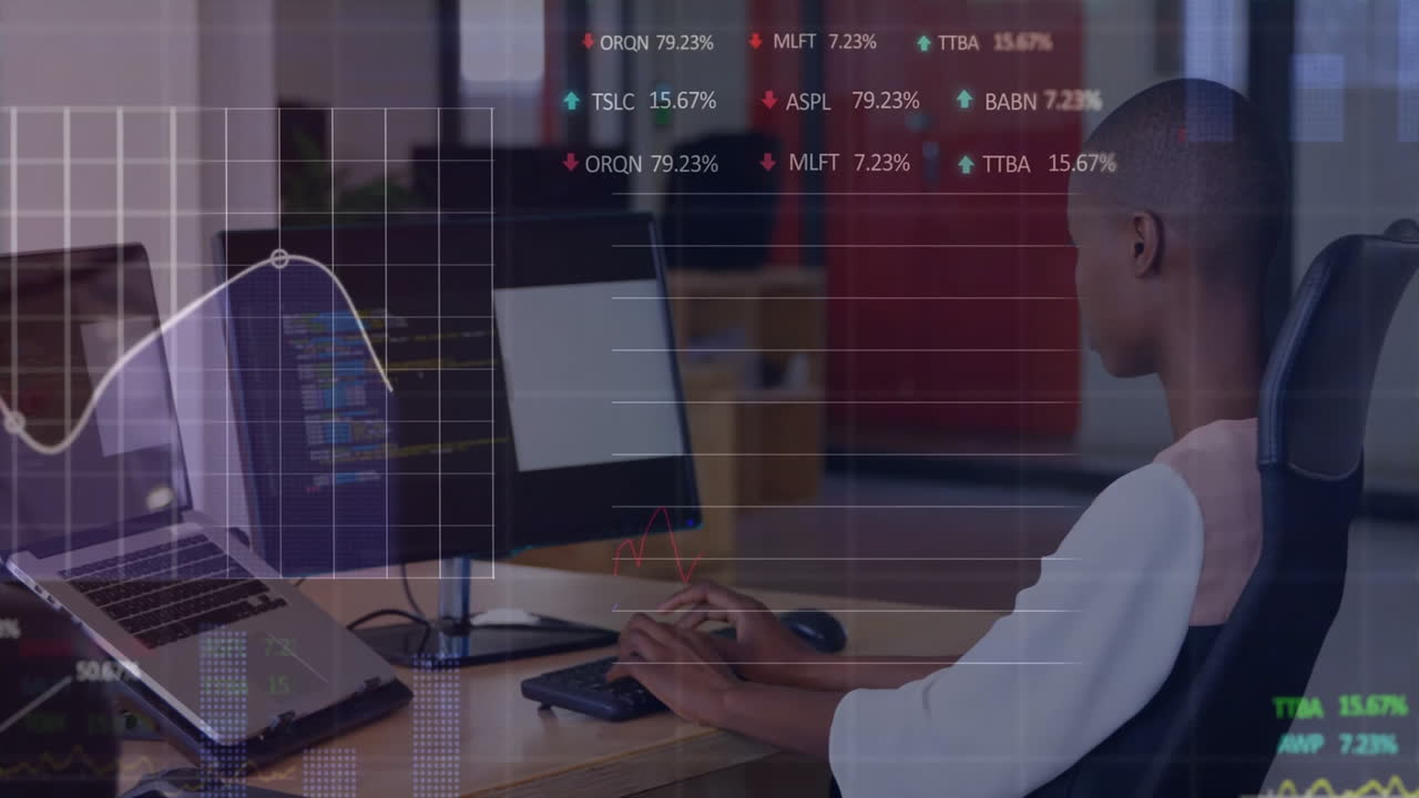 analisi dei dati del mercato azionario, donna d'affari che lavora al computer con grafici finanziari animazione