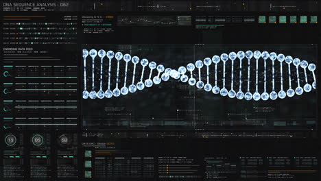 holographic advance biomedical dna sequence analysis diagnostic head up display for background computer screen display, 3d rendering