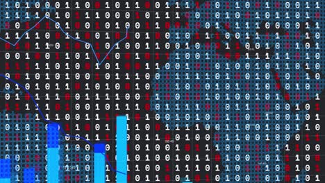 animation of world map over data processing