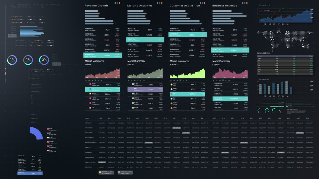 Dynamic data visuals for business info graphics, animated charts, and data-driven insights for a business meeting mock-up. Explore the world of trading, stock exchanges, and crypto