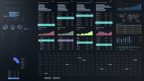 visuales de datos dinámicos para gráficos de información de negocios, gráficos animados e insights basados en datos para una maqueta de reunión de negocios. explore el mundo del comercio, las bolsas de valores y la criptografía