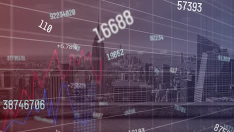 blue and red graphs and data processing over modern cityscape background
