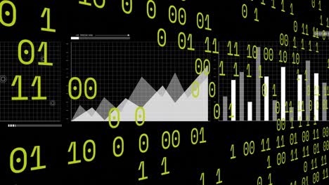 Animation-of-binary-coding-over-statistical-data-processing-against-black-background