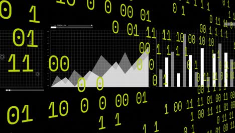 animación de la codificación binaria sobre el procesamiento de datos estadísticos contra un fondo negro