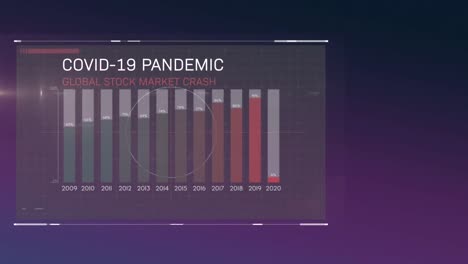 Animation-Des-Globalen-Börsencrashs-Der-Covid-19-Pandemie-Auf-Dem-Bildschirm-Mit-Diagramm-Und-Statistiken