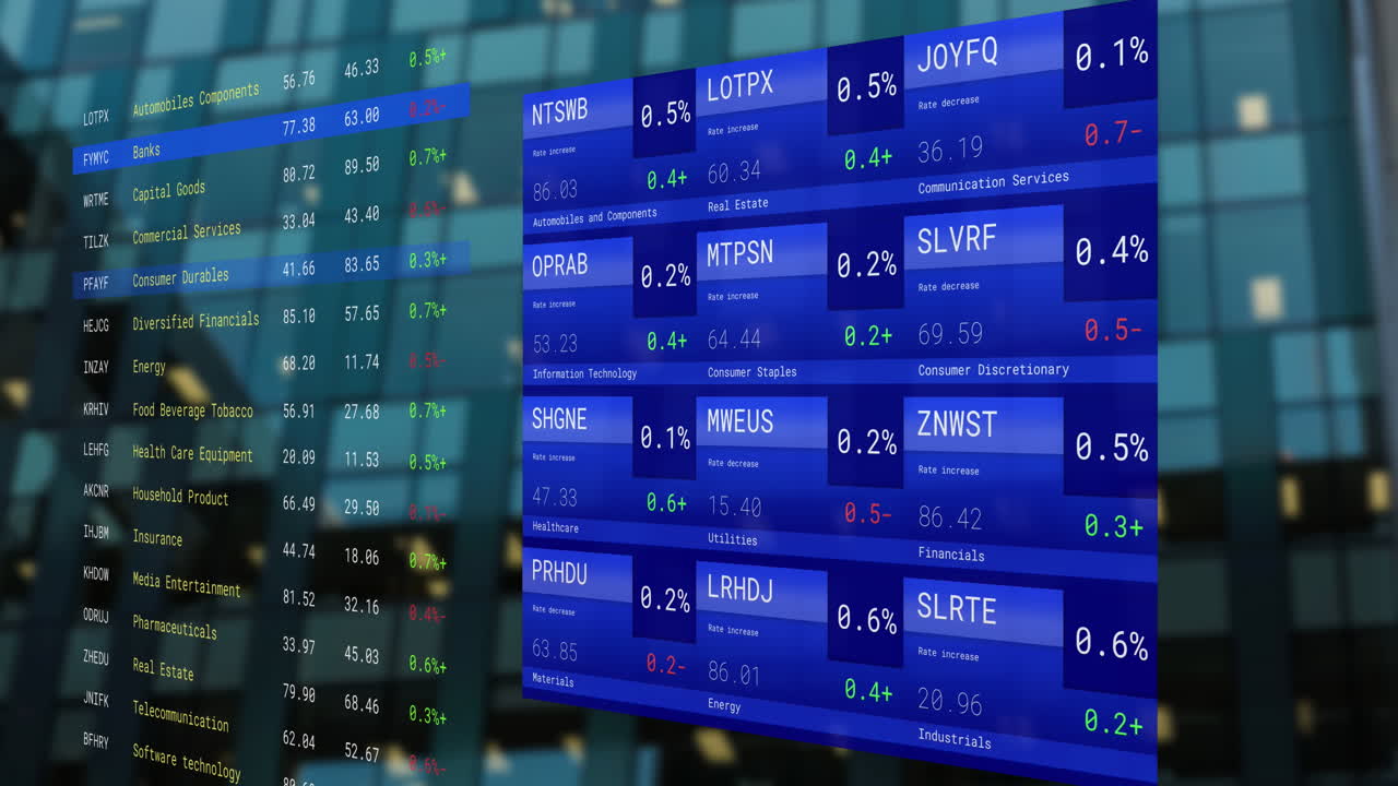 Animation of financial data processing over screens