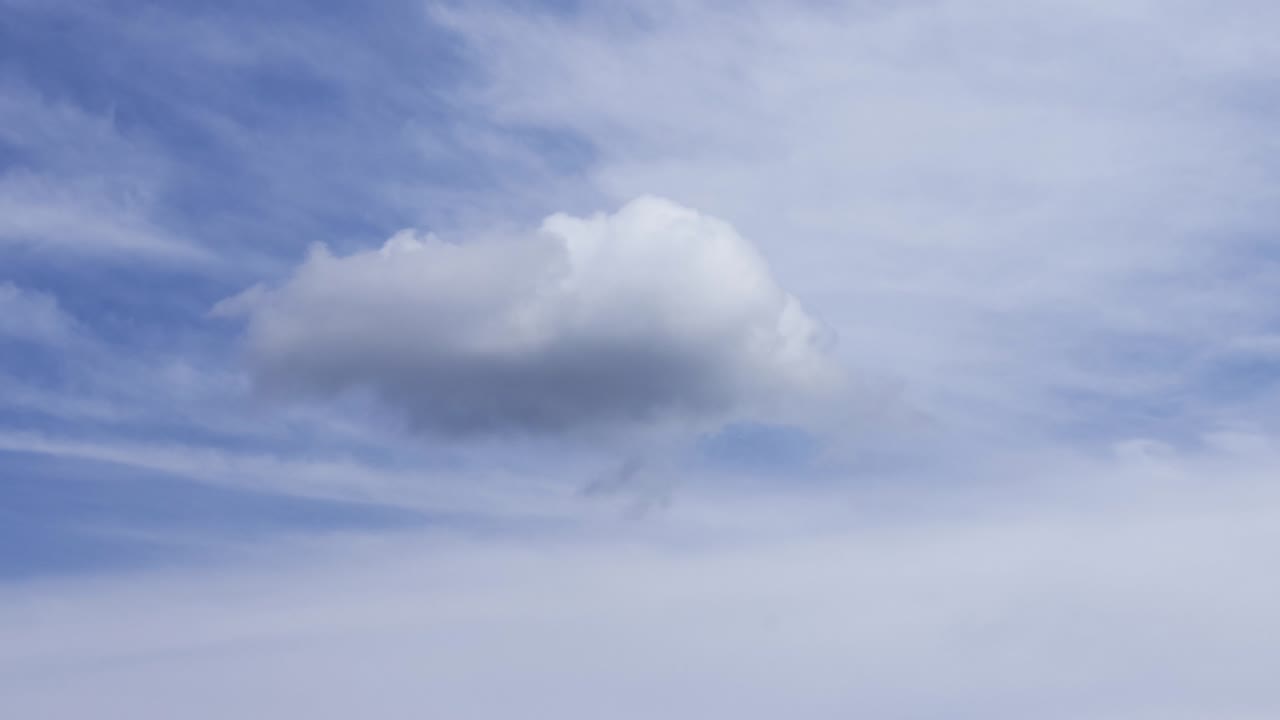 평화롭게 움직이는 하늘의 구름