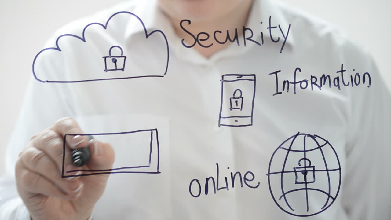 Information security. We write with a marker