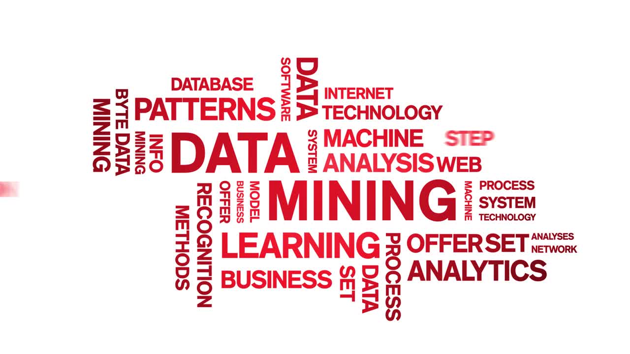 4k Data Mining Animated Tag Word Cloud,Text Design big data Animation loop.