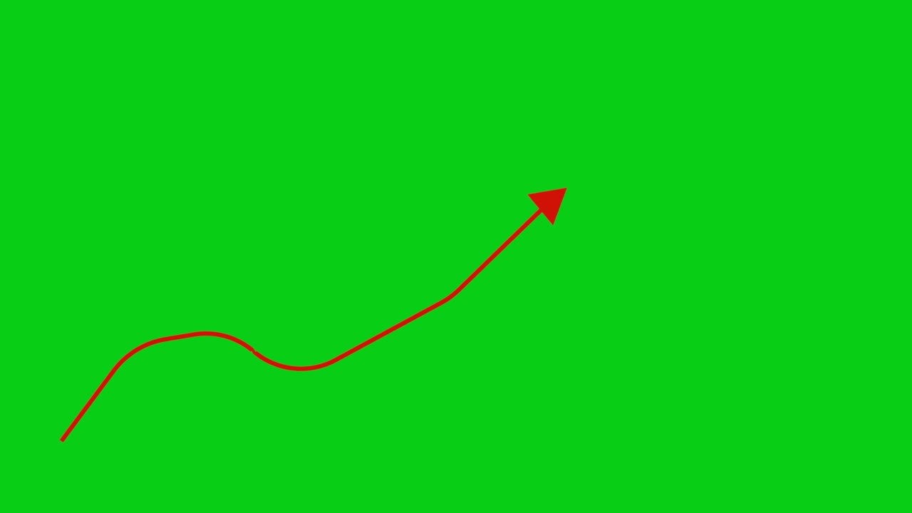 flecha animada moviéndose hacia arriba en el fondo de chromakey. gráfico animado del mercado de valores. gráfico de precios de las acciones.