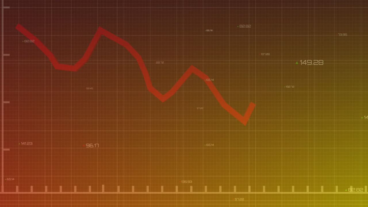Animation of downward graph with changing numbers over grid pattern against gradient background