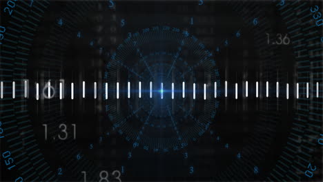 animation of diagrams over data processing