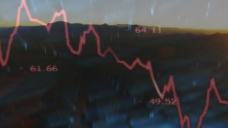 animation of red financial graph declining over mountain landscape during sunset