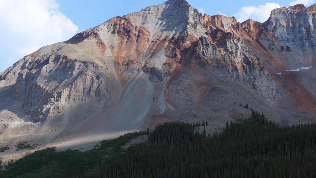 Il paesaggio alpino si estende sulle montagne di San Juan, con pendii boscosi che si ergono verso cime esposte sotto la limpida luce montana in Colorado, ripresa aerea in tilt-up.