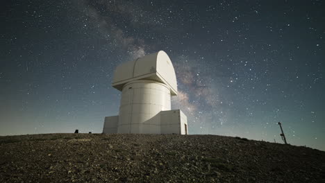 milky way timelapse helmos observatory  aristarchos telescope greece