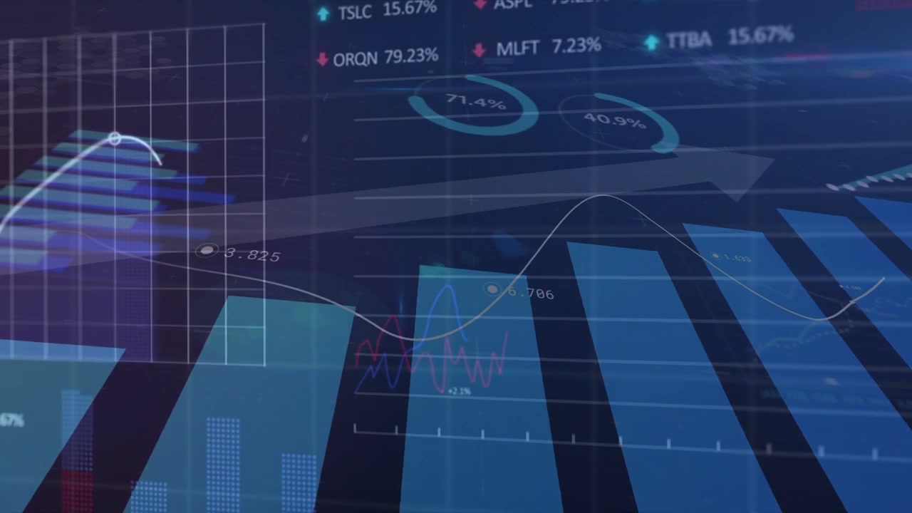 Kamera skifter, og data opdateres, hvilket får 3D-søjler til at bevæge sig, og en trendlinje stiger, der viser finansielle nøgletal