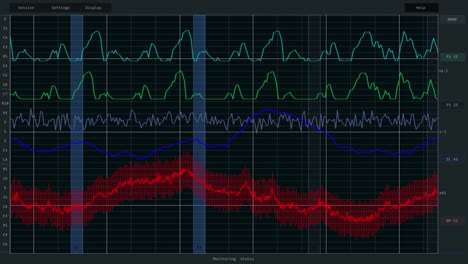 diagrama de monitoreo técnico con gráficos e infografías industriales analíticas. interfaz oscura con gráficos azules, rojos y verdes. plantilla de vfx de maqueta para pantallas de computadora en una sala de control.