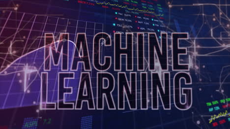 animation of machine learning text over multiple graphs, trading boards and computer language