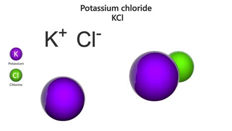 potassium chloride (kcl). seamless loop.