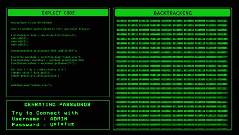 access granted sign security guard control successful login access granted screen text system