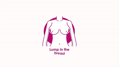 animación de concienciación sobre el cáncer de mama con el cuerpo de una niña