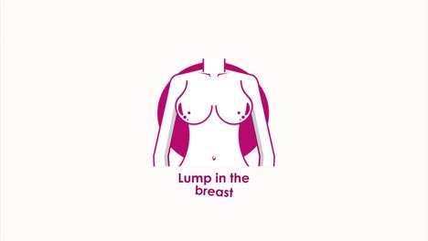 breast cancer awareness animation with girl body