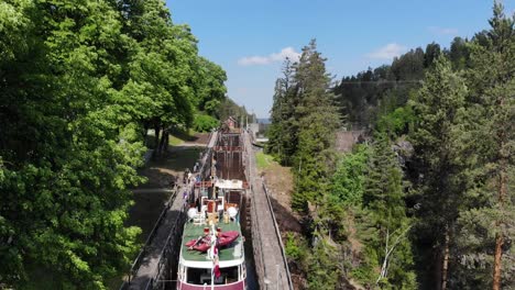 el canal de telemark uno de los canales más bellos del mundo