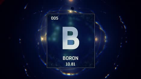 boron as element 5 of the periodic table 3d animation on blue background