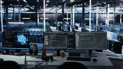 Data Center Pc Screens Monitoring Hardware Used In Ai Llm Model Development