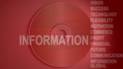 disco rojo giratorio con animación de palabras clave comerciales sobre fondo rojo