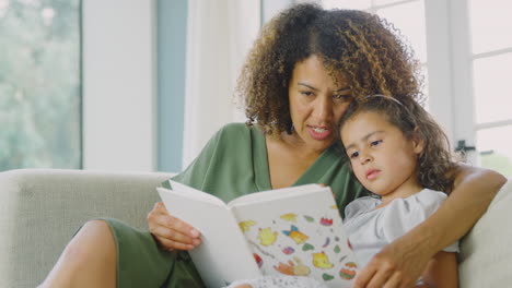 madre e hija sentadas en el sofá en casa leyendo un libro juntos