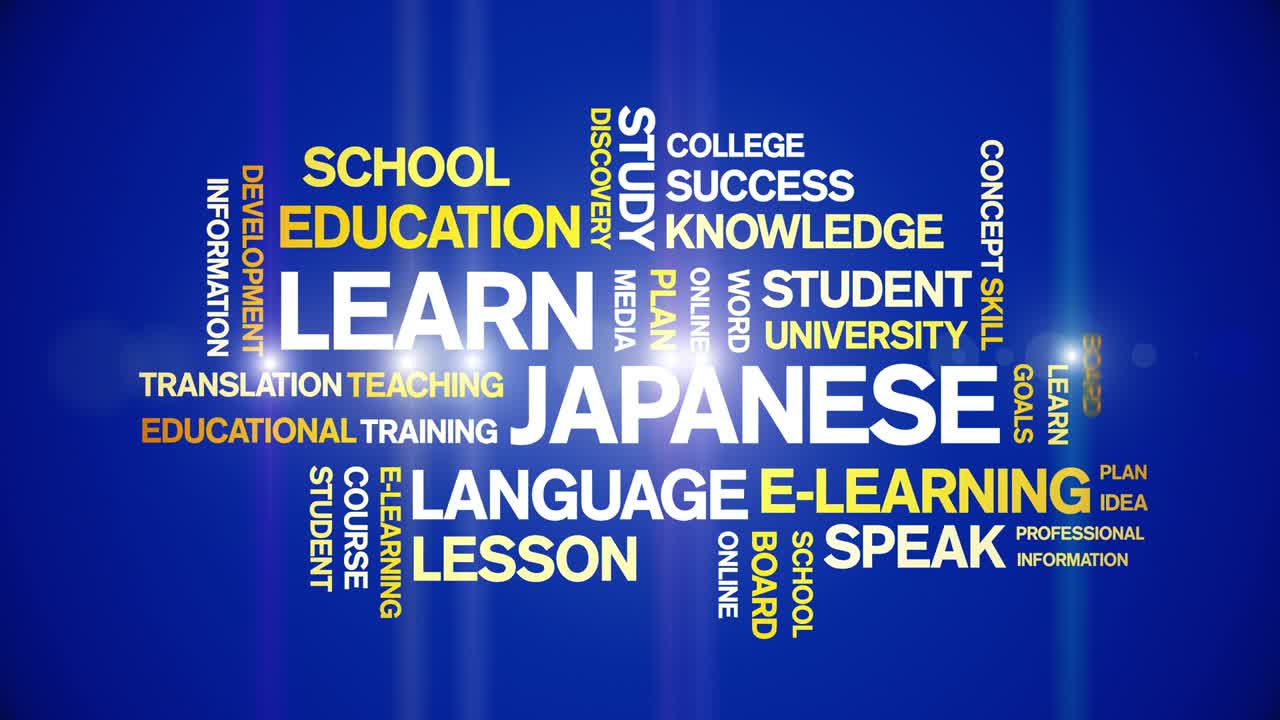 4k 학습 일본어 애니메이션 태그 단어 구름, 텍스트 디자인, 애니메이션, 원활한 루프