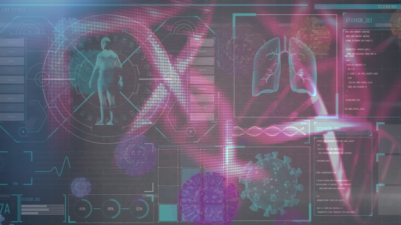 Animation of covid 19 cells over dna strand and data processing