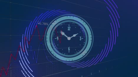 animación de reloj digital sobre patrón circular y gráficos múltiples con números cambiantes