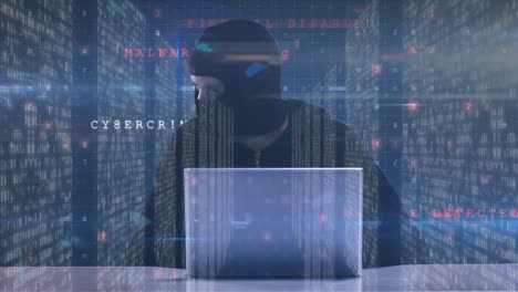 animación de un hombre encapuchado pirateando una computadora con las palabras cibercrimen, virus